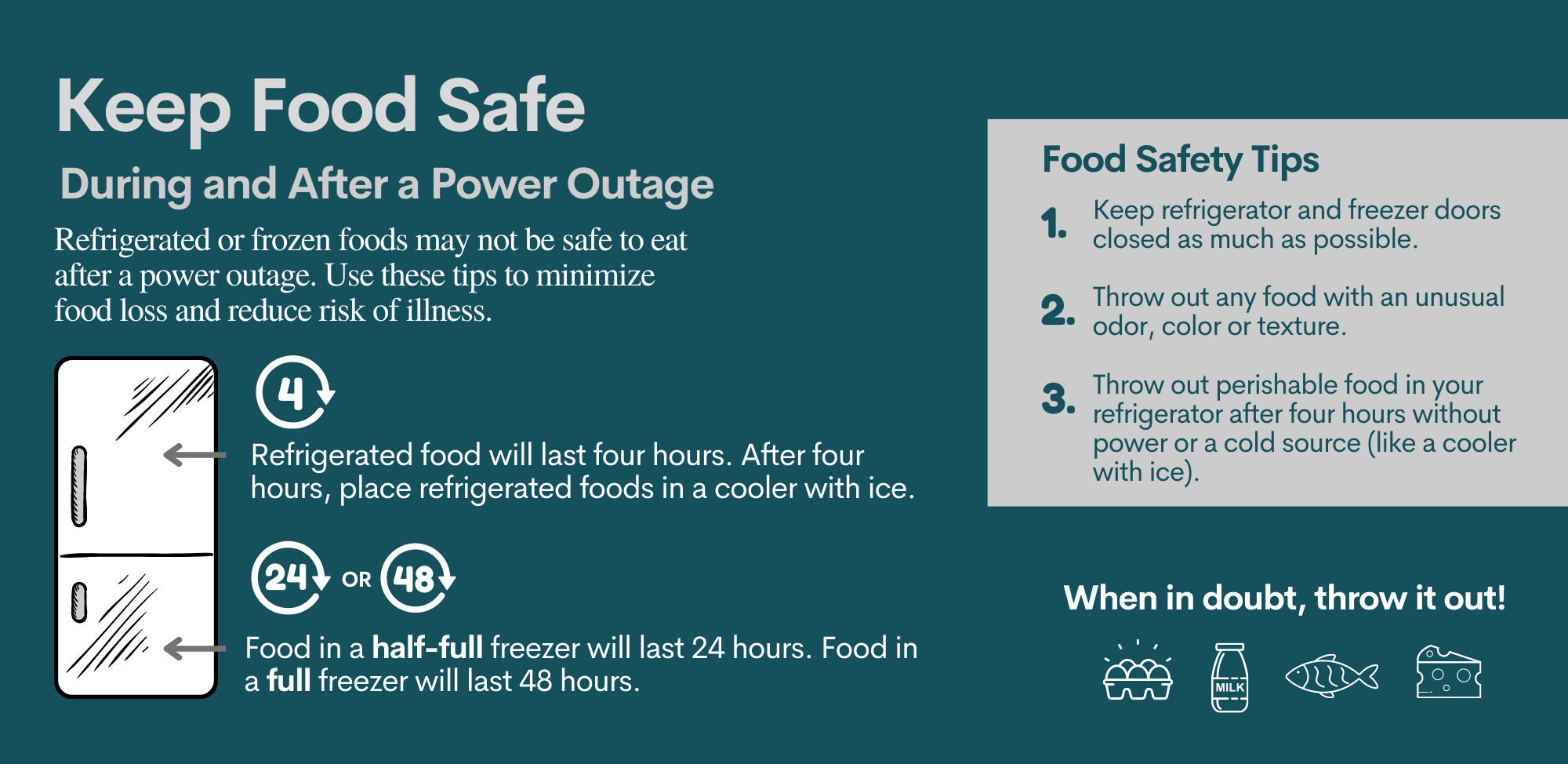 Ready - Keep your food supplies safe during a power outage: - Keep